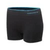 Runderwear | Women's Running Hot Pants